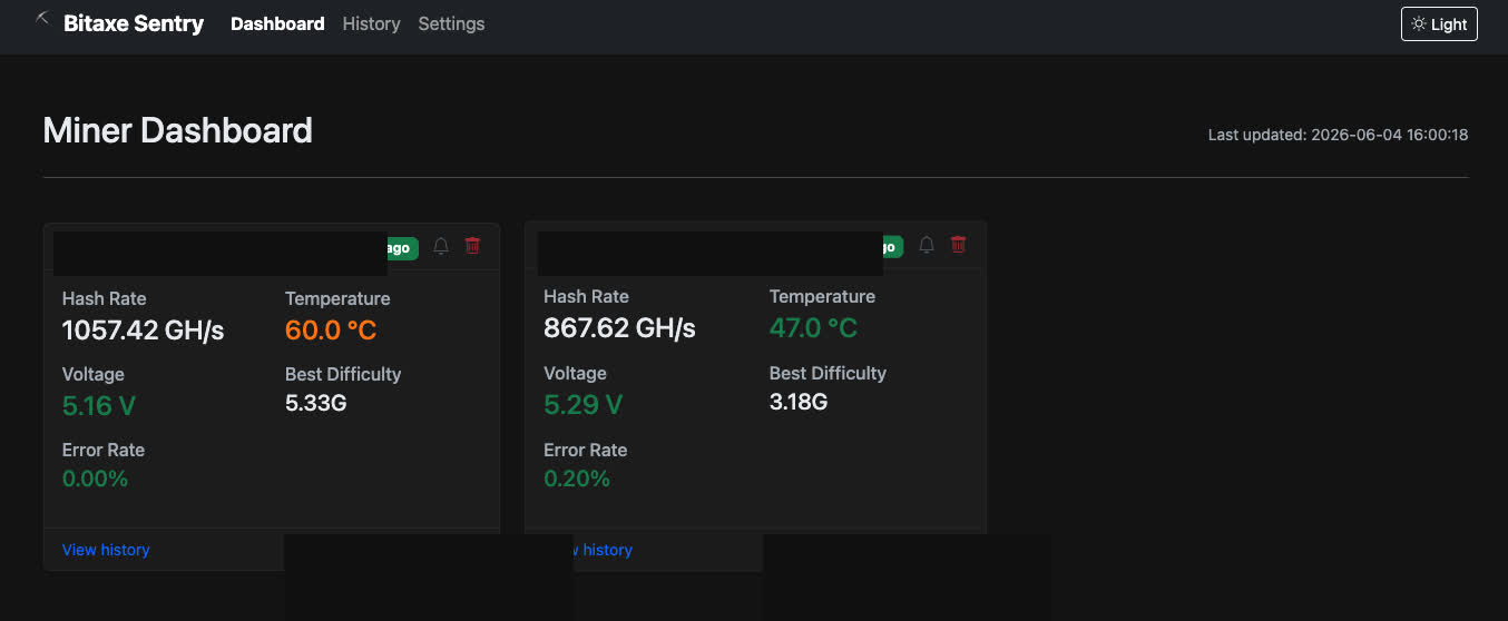 Bitaxe Sentry – Miner Dashboard mit beiden Workern